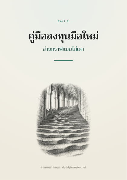 ปกหนังสือ คู่มือลงทุนมือใหม่ Part 3